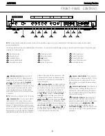 Предварительный просмотр 8 страницы Harman Kardon AVR 7300 Service Manual