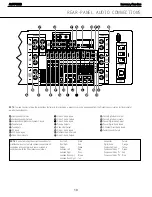 Предварительный просмотр 10 страницы Harman Kardon AVR 7300 Service Manual