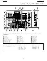 Предварительный просмотр 12 страницы Harman Kardon AVR 7300 Service Manual