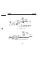 Предварительный просмотр 40 страницы Harman Kardon AVR 7300 Service Manual