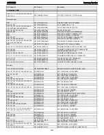 Предварительный просмотр 59 страницы Harman Kardon AVR 7300 Service Manual