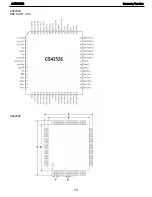 Предварительный просмотр 70 страницы Harman Kardon AVR 7300 Service Manual