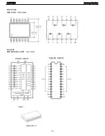 Предварительный просмотр 71 страницы Harman Kardon AVR 7300 Service Manual