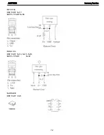 Предварительный просмотр 72 страницы Harman Kardon AVR 7300 Service Manual