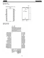 Предварительный просмотр 74 страницы Harman Kardon AVR 7300 Service Manual