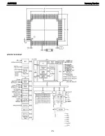 Предварительный просмотр 75 страницы Harman Kardon AVR 7300 Service Manual