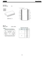 Предварительный просмотр 79 страницы Harman Kardon AVR 7300 Service Manual