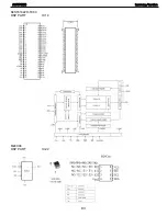 Предварительный просмотр 83 страницы Harman Kardon AVR 7300 Service Manual