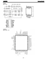 Предварительный просмотр 87 страницы Harman Kardon AVR 7300 Service Manual