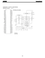 Предварительный просмотр 90 страницы Harman Kardon AVR 7300 Service Manual