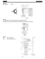 Предварительный просмотр 95 страницы Harman Kardon AVR 7300 Service Manual