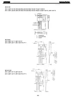 Предварительный просмотр 96 страницы Harman Kardon AVR 7300 Service Manual