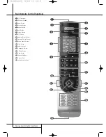 Preview for 10 page of Harman Kardon AVR 745 Owner'S Manual