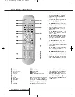 Preview for 12 page of Harman Kardon AVR 745 Owner'S Manual