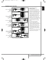 Preview for 17 page of Harman Kardon AVR 745 Owner'S Manual