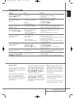 Preview for 59 page of Harman Kardon AVR 745 Owner'S Manual