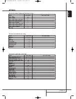 Preview for 61 page of Harman Kardon AVR 745 Owner'S Manual