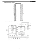 Preview for 55 page of Harman Kardon AVR 745 Service Manual