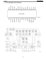 Preview for 58 page of Harman Kardon AVR 745 Service Manual