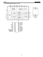 Preview for 68 page of Harman Kardon AVR 745 Service Manual