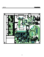 Preview for 100 page of Harman Kardon AVR 745 Service Manual