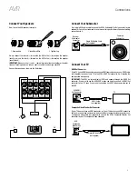 Предварительный просмотр 3 страницы Harman Kardon AVR 7500 Manual