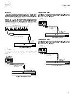 Предварительный просмотр 5 страницы Harman Kardon AVR 7500 Manual