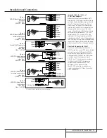 Предварительный просмотр 17 страницы Harman Kardon AVR 7500 Owner'S Manual