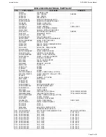 Preview for 10 page of Harman Kardon AVR 7500 Service Manual