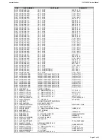 Preview for 13 page of Harman Kardon AVR 7500 Service Manual