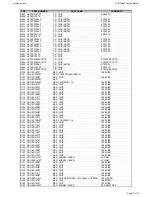 Preview for 15 page of Harman Kardon AVR 7500 Service Manual