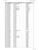 Preview for 16 page of Harman Kardon AVR 7500 Service Manual