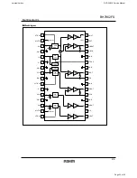 Preview for 32 page of Harman Kardon AVR 7500 Service Manual