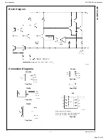 Preview for 39 page of Harman Kardon AVR 7500 Service Manual