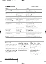 Preview for 5 page of Harman Kardon AVR137/230 Service Manual