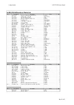 Preview for 12 page of Harman Kardon AVR137/230 Service Manual