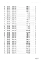 Preview for 20 page of Harman Kardon AVR137/230 Service Manual