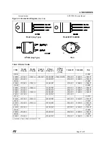 Preview for 47 page of Harman Kardon AVR137/230 Service Manual