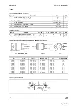 Preview for 51 page of Harman Kardon AVR137/230 Service Manual