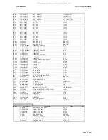 Предварительный просмотр 15 страницы Harman Kardon AVR137 Service Manual