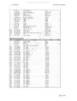 Предварительный просмотр 16 страницы Harman Kardon AVR137 Service Manual