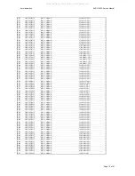 Предварительный просмотр 19 страницы Harman Kardon AVR137 Service Manual