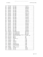 Предварительный просмотр 24 страницы Harman Kardon AVR137 Service Manual