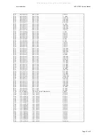 Предварительный просмотр 32 страницы Harman Kardon AVR137 Service Manual