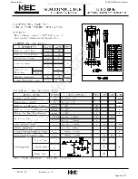 Предварительный просмотр 46 страницы Harman Kardon AVR137 Service Manual