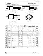 Предварительный просмотр 47 страницы Harman Kardon AVR137 Service Manual