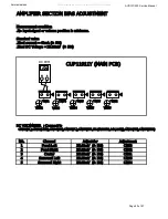 Предварительный просмотр 80 страницы Harman Kardon AVR137 Service Manual