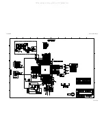 Предварительный просмотр 83 страницы Harman Kardon AVR137 Service Manual