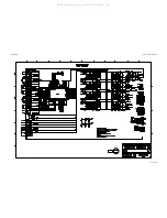 Предварительный просмотр 84 страницы Harman Kardon AVR137 Service Manual