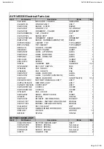 Preview for 12 page of Harman Kardon AVR145/230 Service Manual